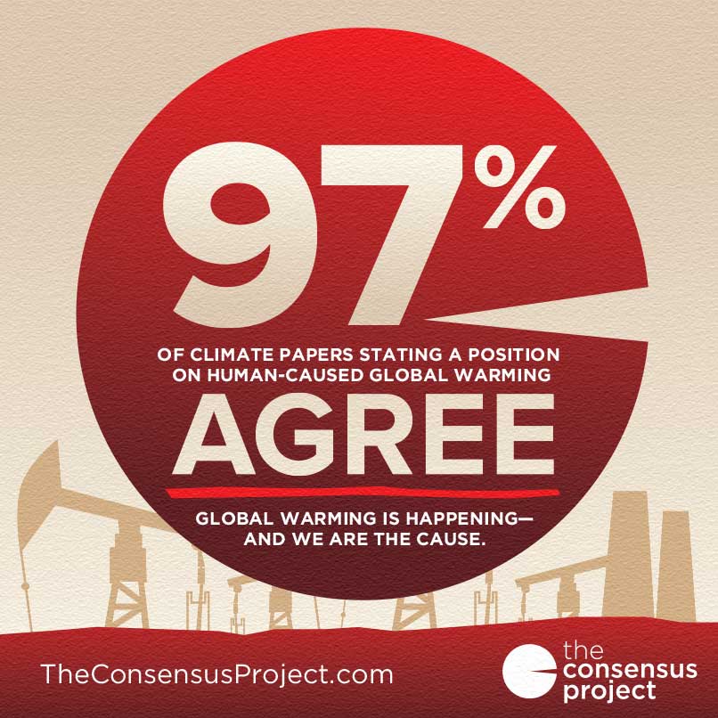 climateconsensus97